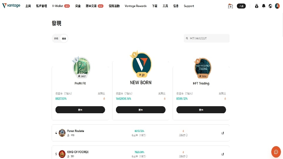 華爾街討論區｜投資人的聚腳地 – 全方位金融投資論壇 ︱ 股票、加密貨幣、ETF、外匯、商品期貨、債券、房地產