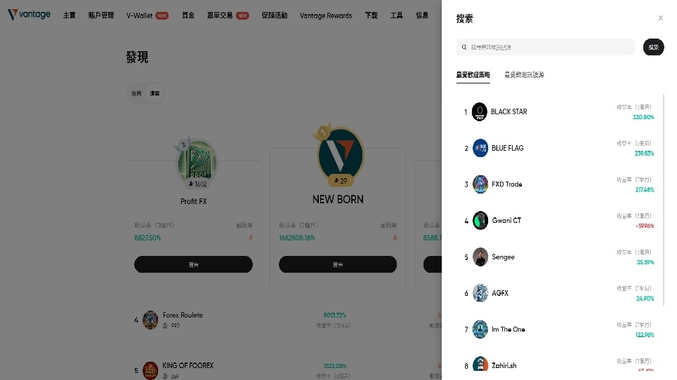 華爾街討論區｜投資人的聚腳地 – 全方位金融投資論壇 ︱ 股票、加密貨幣、ETF、外匯、商品期貨、債券、房地產