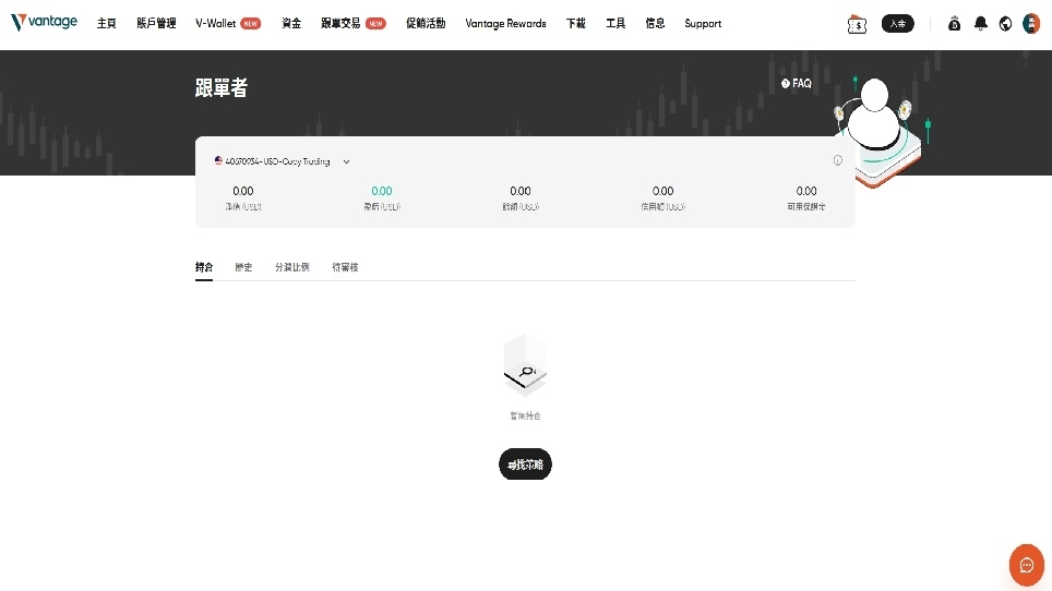 華爾街討論區｜投資人的聚腳地 – 全方位金融投資論壇 ︱ 股票、加密貨幣、ETF、外匯、商品期貨、債券、房地產