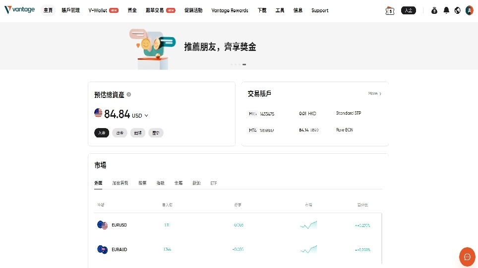 華爾街討論區｜投資人的聚腳地 – 全方位金融投資論壇 ︱ 股票、加密貨幣、ETF、外匯、商品期貨、債券、房地產