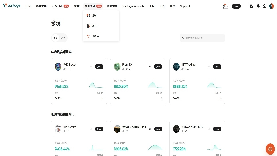華爾街討論區｜投資人的聚腳地 – 全方位金融投資論壇 ︱ 股票、加密貨幣、ETF、外匯、商品期貨、債券、房地產