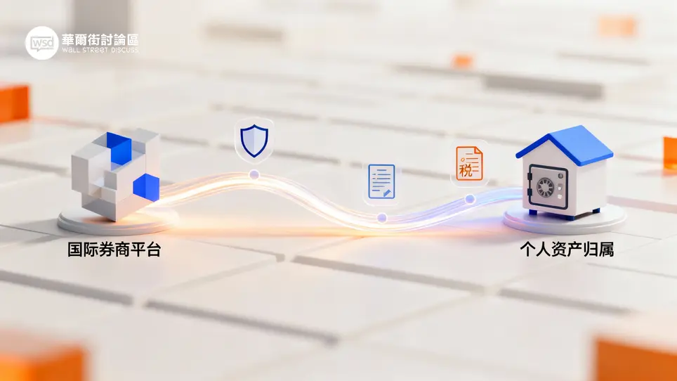 Firstrade出金教學 – 如何把資金匯款回台灣？(步驟圖解、匯款手續費)