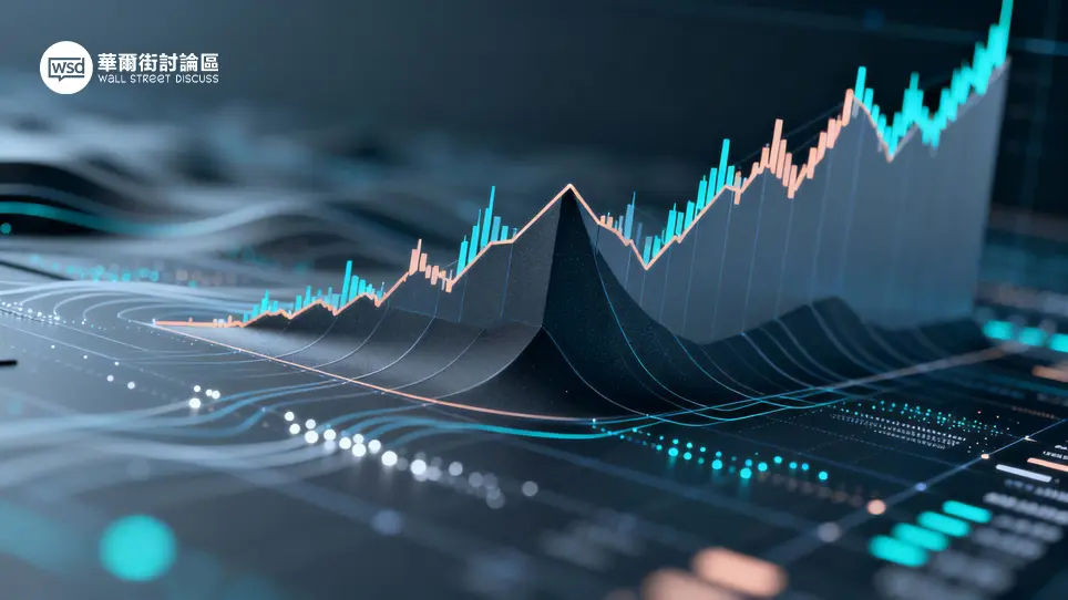 小道瓊期貨教學｜合約規格/保證金/手續費 完整介紹